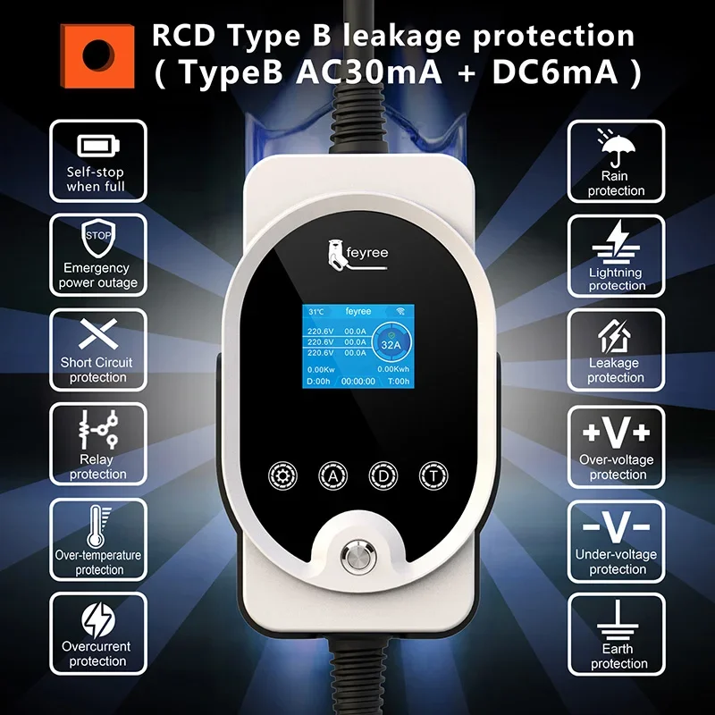 Feyree 22KW Type2 Cable EVSE W - Ev Charger Type 2 22Kw 32A 3 Phase review and price