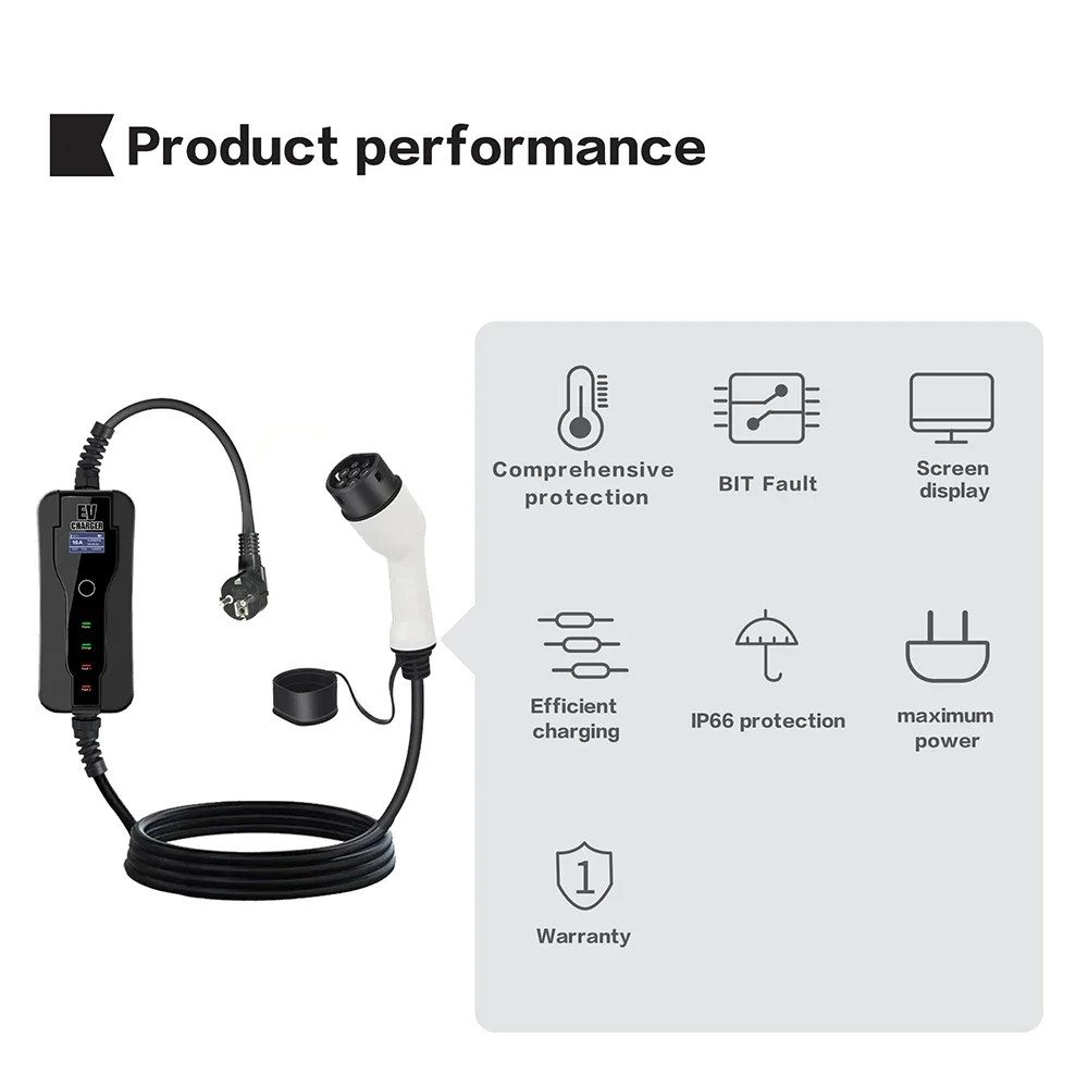 11KW 16A Portable EV Charger T - Type 2 Portable Ev Charger 11Kw Cee review and price