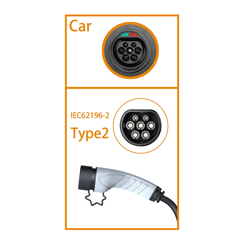 Feyree 11KW 16A 3P Type2 EV Po - Type 2 Portable Ev Charger 11Kw Cee review and price