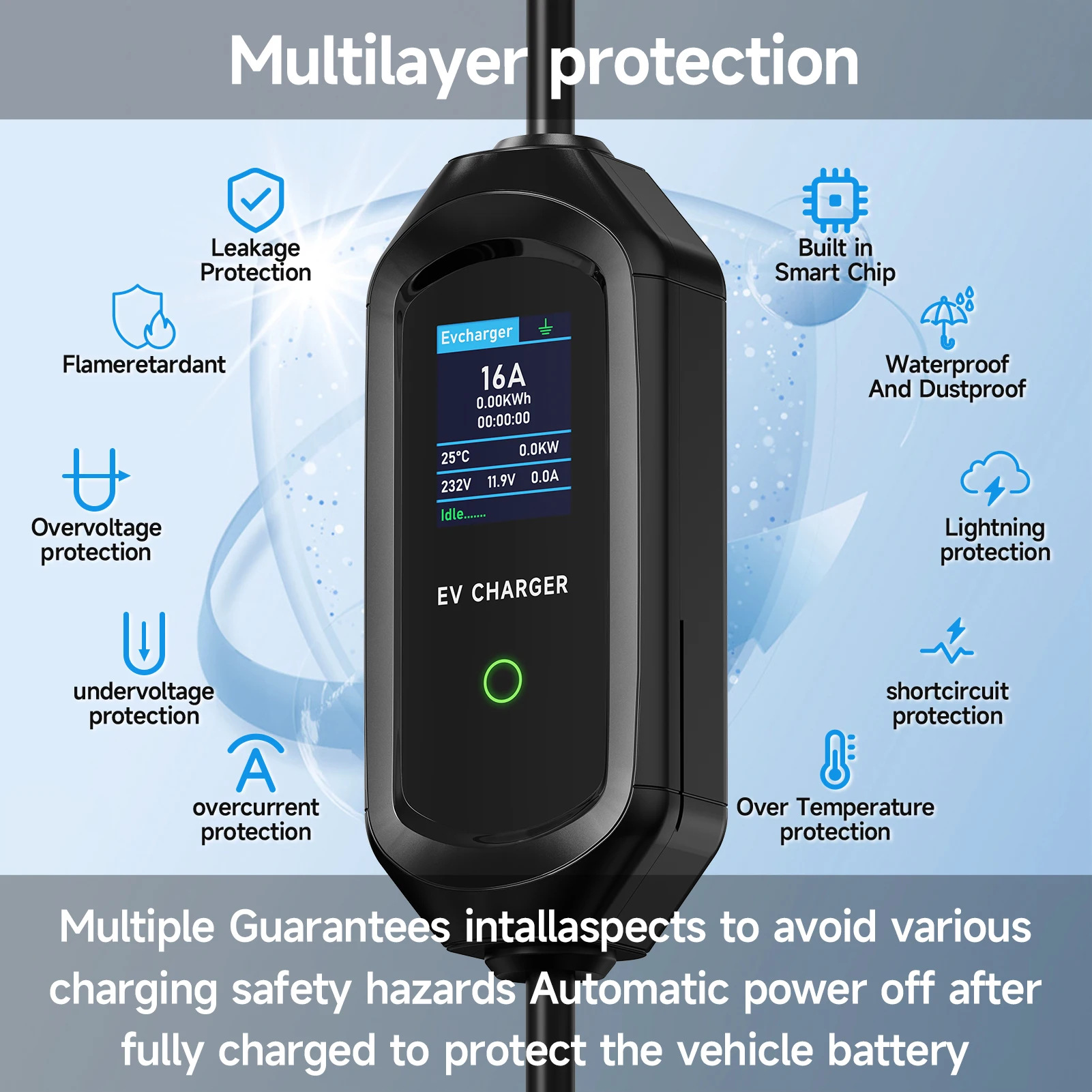 Roiea 11kW/22KW Type2 16A/32A  - Type 2 Portable Ev Charger 11Kw Cee review and price