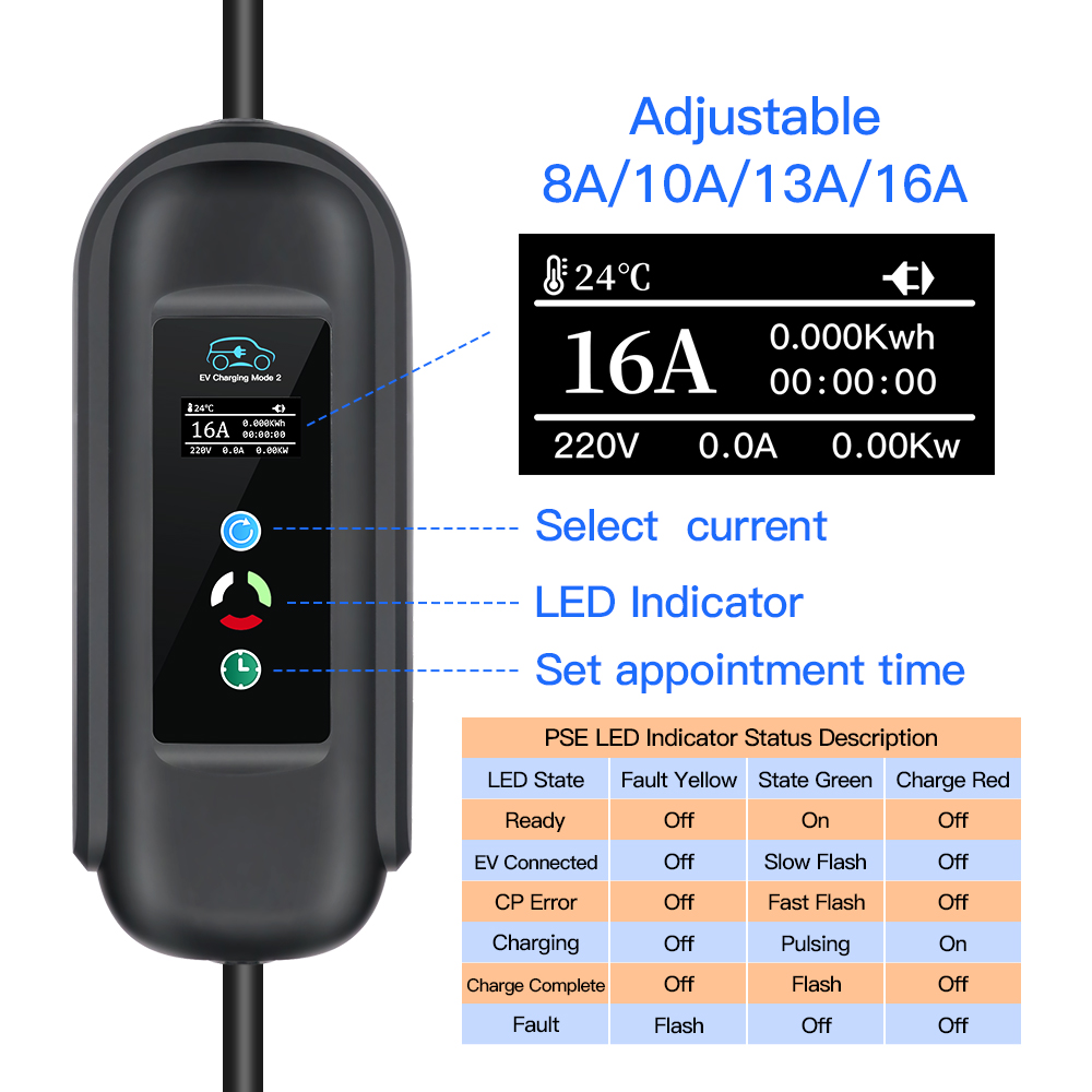 Portable 11KW 16A EV Portable  - Type 2 Portable Ev Charger 11Kw Cee review and price