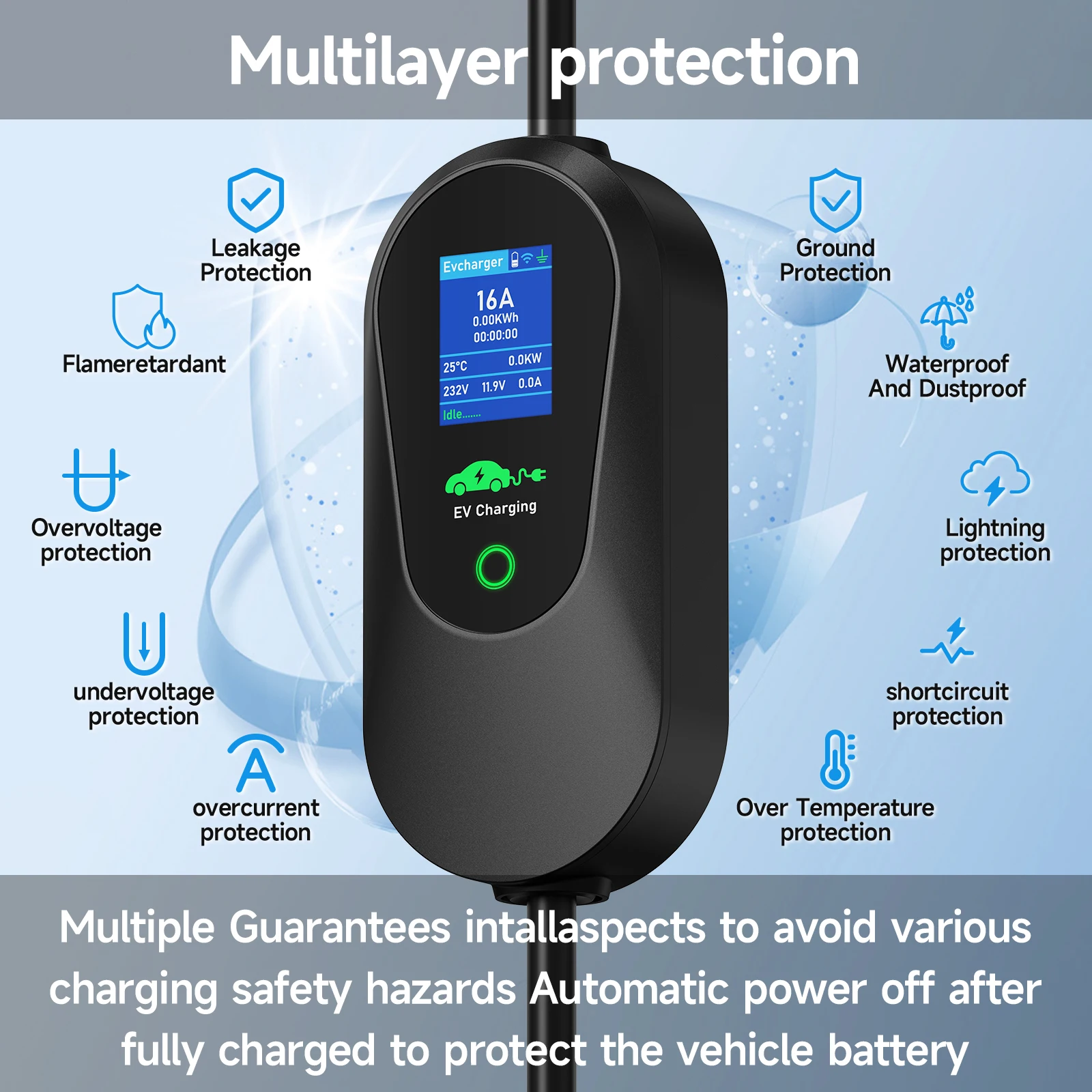 Puppyfc 3.6KW/7KW/11KW Portabl - Type 2 Portable Ev Charger 11Kw Cee review and price