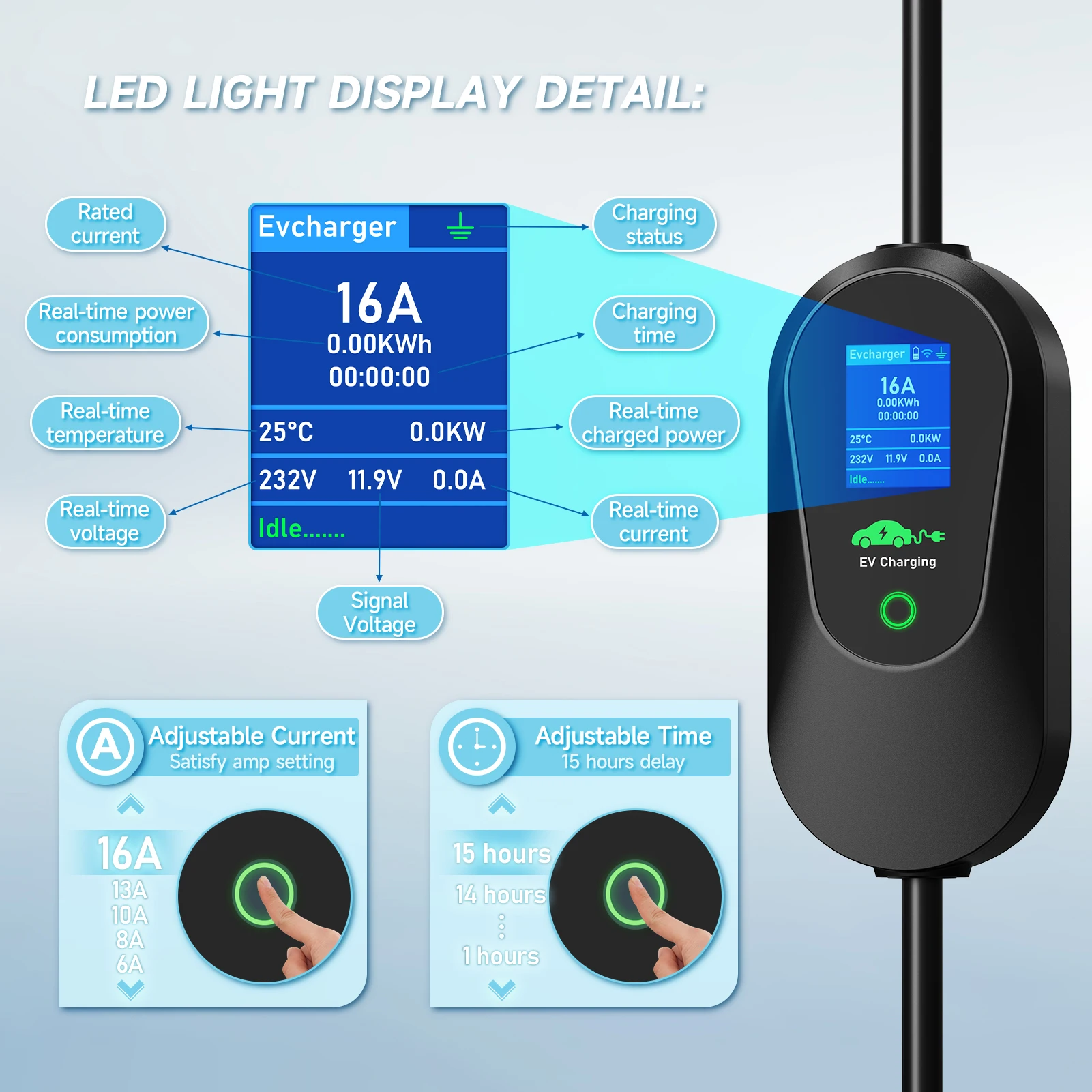 Puppyfc 3.6KW/7KW/11KW Portabl - Type 2 Portable Ev Charger 11Kw Cee review and price