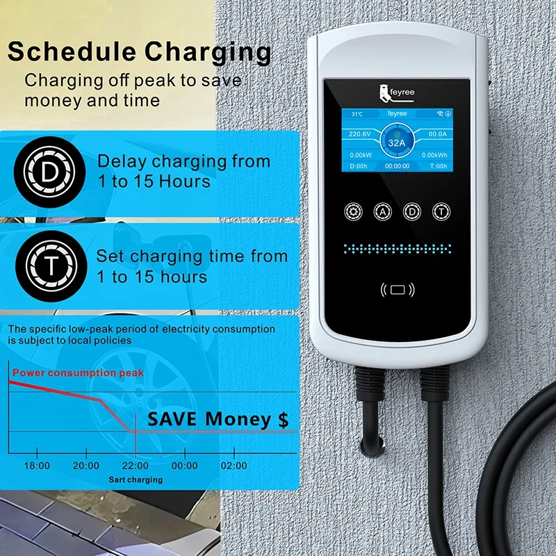 Feyree Type2 EV Charger 32A 7. - Ev Charger Type 2 22Kw 32A 3 Phase review and price